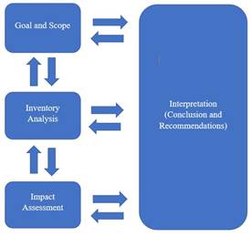 Descripción: Diagram

Description automatically generated