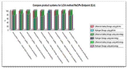 Descripción: A picture containing diagram

Description automatically generated