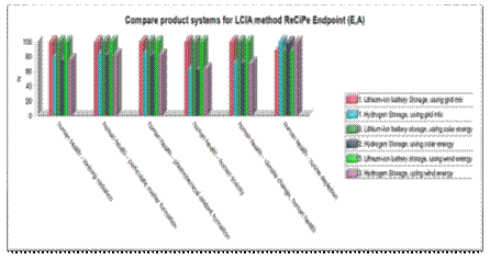 Descripción: A picture containing text, indoor

Description automatically generated